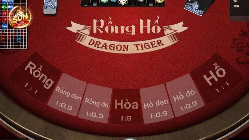 Sảnh game rồng hổ Live tại Sunwin