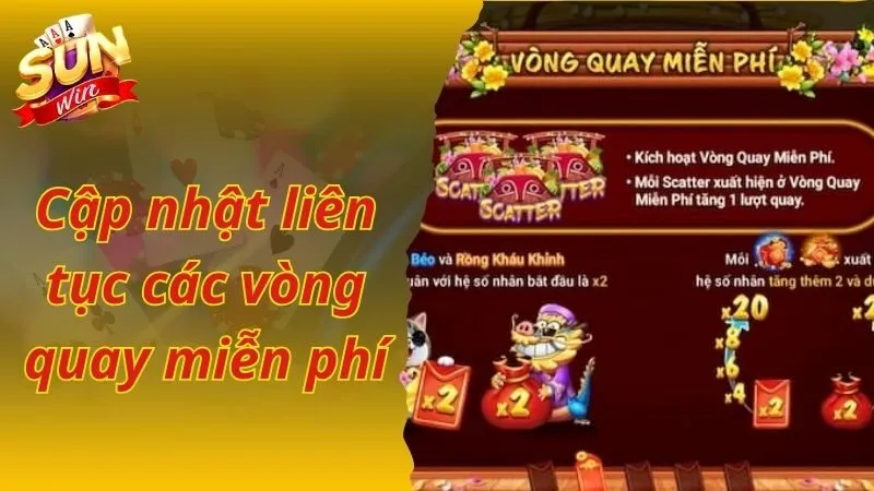 Cập nhật liên tục các vòng quay miễn phí